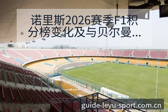 诺里斯2026赛季F1积分榜变化及与贝尔曼哈斯车队对比风 - 乐鱼APP