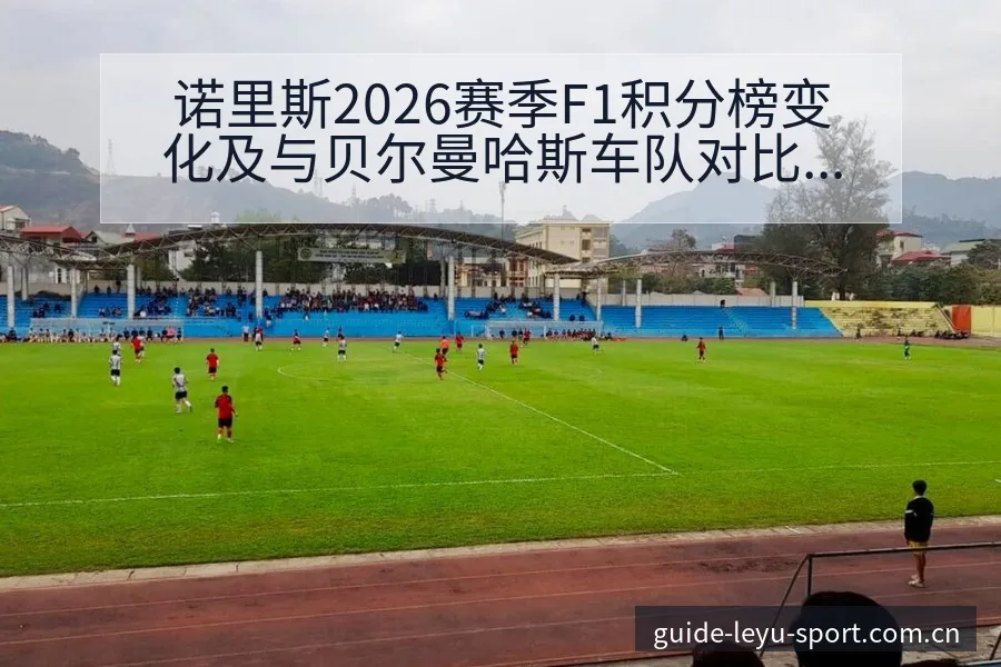 诺里斯2026赛季F1积分榜变化及与贝尔曼哈斯车队对比风 - 乐鱼APP